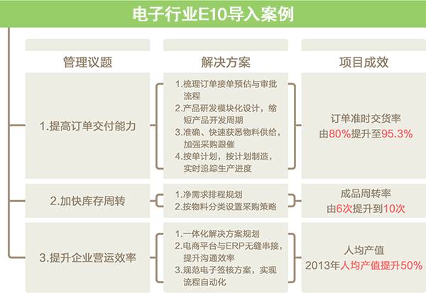 黄大仙三肖三码必中三肖，精准解答解释落实_iPad48.12.17