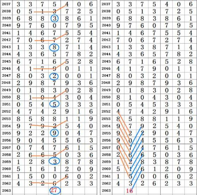 2024年12月8日 第103页