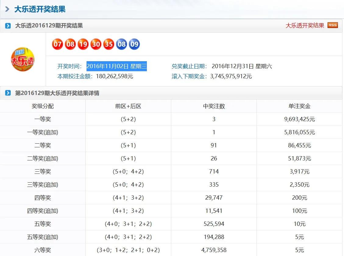 最准一肖一码100中奖，现象解答解释落实_VIP22.97.35