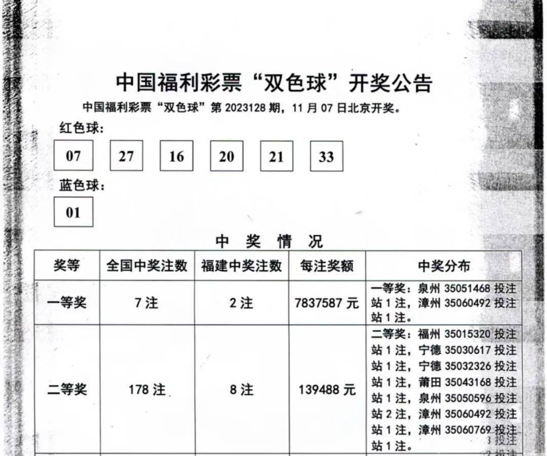 7777788888开奖结果，节奏解答解释落实_V版26.91.21