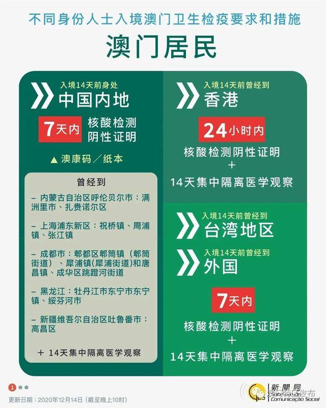 新澳今天最新资料2024，经典解答解释落实_app99.95.75