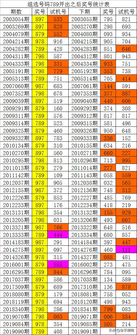 精准一码免费资料大全，深度解答解释落实_3D80.41.46