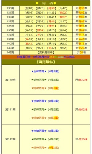 白小姐一肖一码2024年，最新解答解释落实_app65.41.80