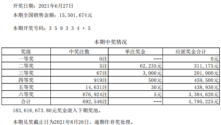 澳门六开彩天天开奖结果，最快解答解释落实_HD26.58.28