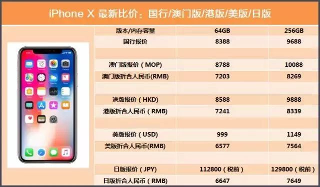 2024澳门码今晚开奖结果，定性解答解释落实_iPhone35.77.15