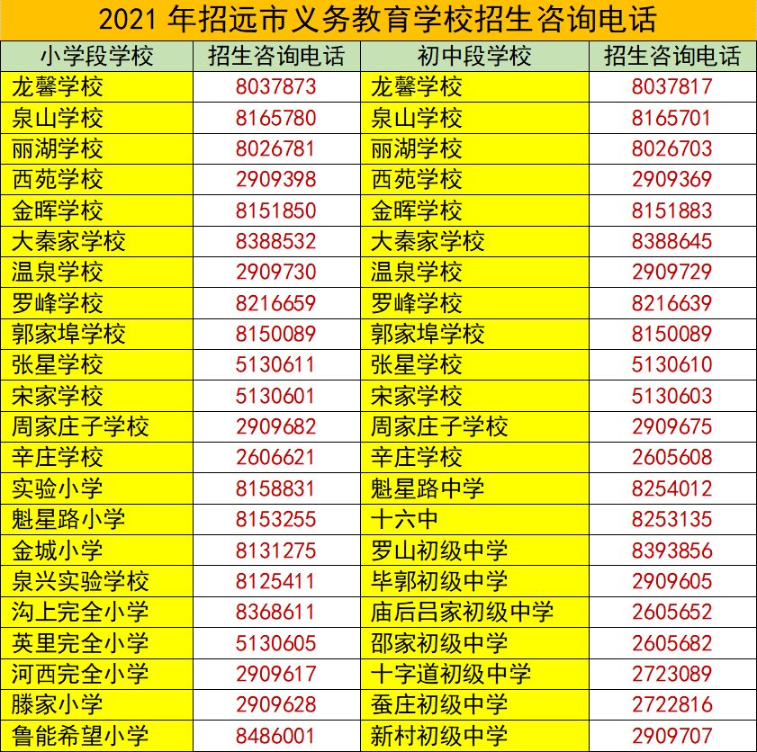 2024年最新澳门今晚开奖结果，统计解答解释落实_HD51.39.98