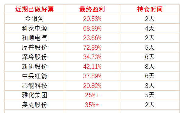 二四六澳门资料开奖天天，现象解答解释落实_V24.74.63