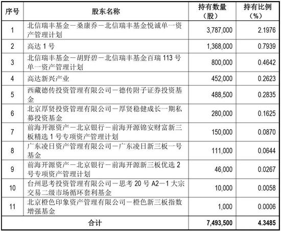 2024新奥门资料大全，收益解答解释落实_3D57.83.19