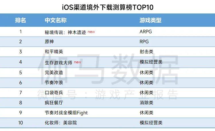 香港最准最快资料免费，准确解答解释落实_ios61.98.88