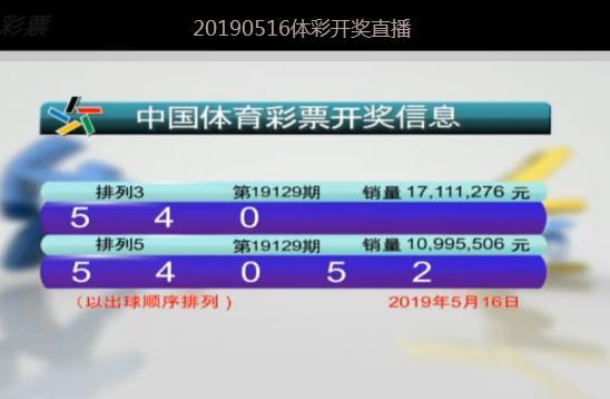 2024最新澳门今晚开奖结果，定量解答解释落实_战略版94.99.22