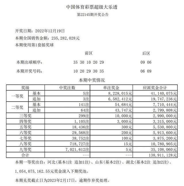 2024年澳门六开彩开奖结果，可靠解答解释落实_iPad28.44.25