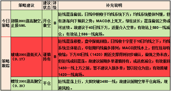 新澳天天开奖资料大全，快速解答解释落实_战略版41.98.38