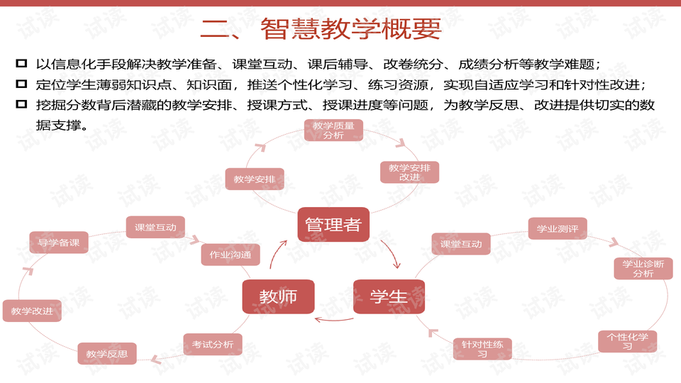 2024正版资料大全免费，智慧解答解释落实_The23.99.43