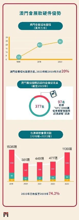 2024澳门精准正版资料63期，理论解答解释落实_网页版29.95.23