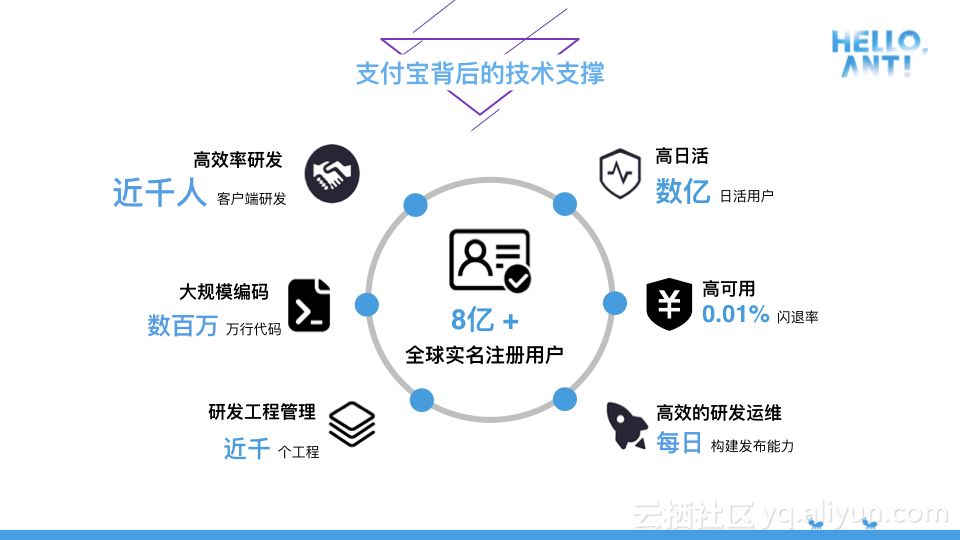 新奥门资料大全正版资料2024年免费，社交解答解释落实_HD20.14.54