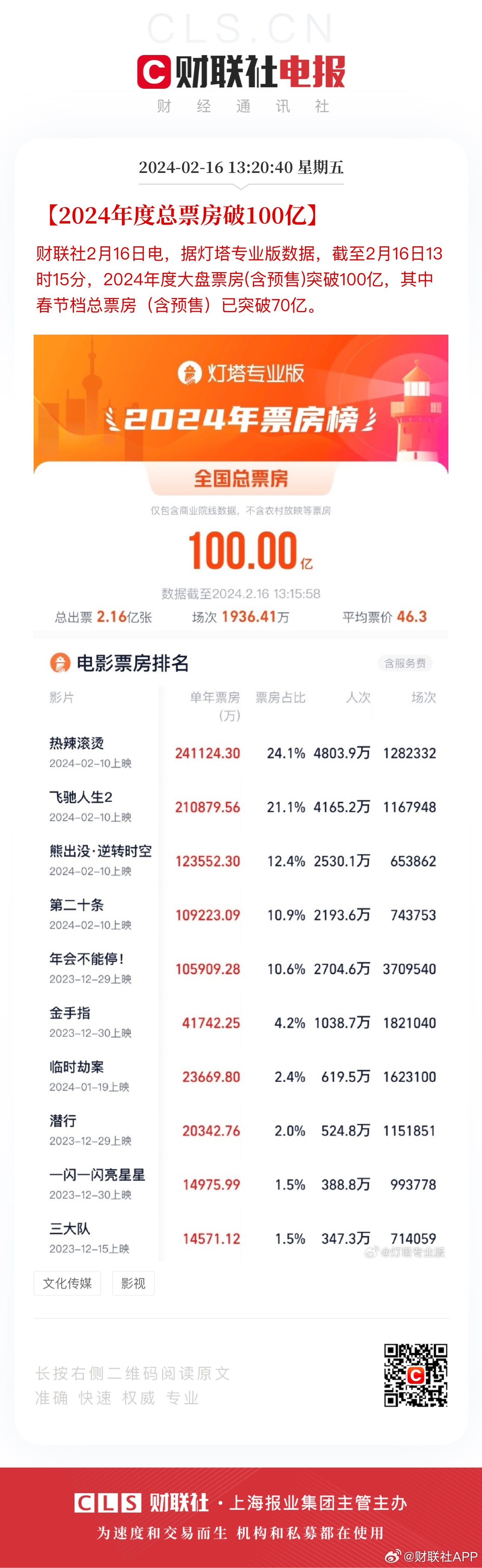 2024一肖一码100中奖，精准解答解释落实_ios35.63.16