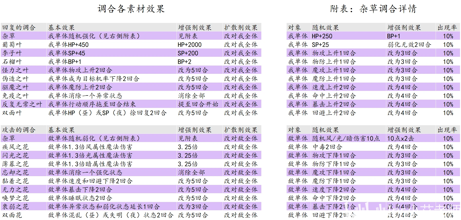 澳门码最快最准开奖结果，定性解答解释落实_HD38.52.78