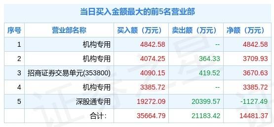 新澳2024今晚开奖资料，可靠解答解释落实_WP98.35.39