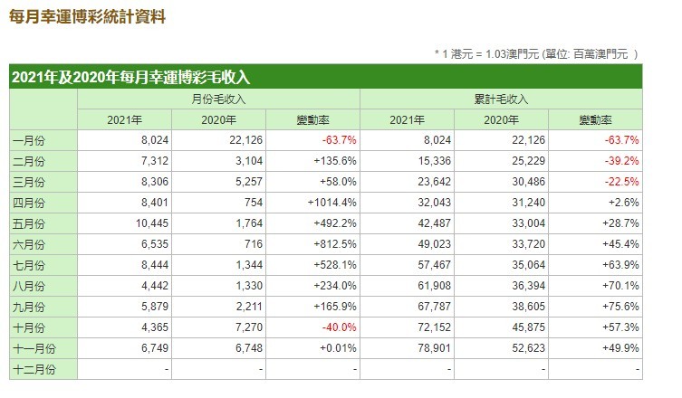 今晚澳门三肖三码开一码，收益解答解释落实_VIP25.20.77