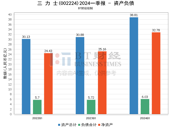 2024年12月8日 第61页