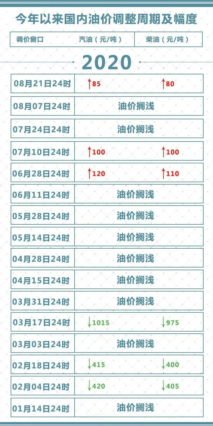 2024澳门六今晚开奖结果是什么，学习解答解释落实_V28.44.25