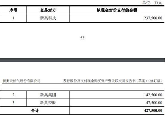 2024今晚新奥买什么，最新解答解释落实_战略版40.79.56