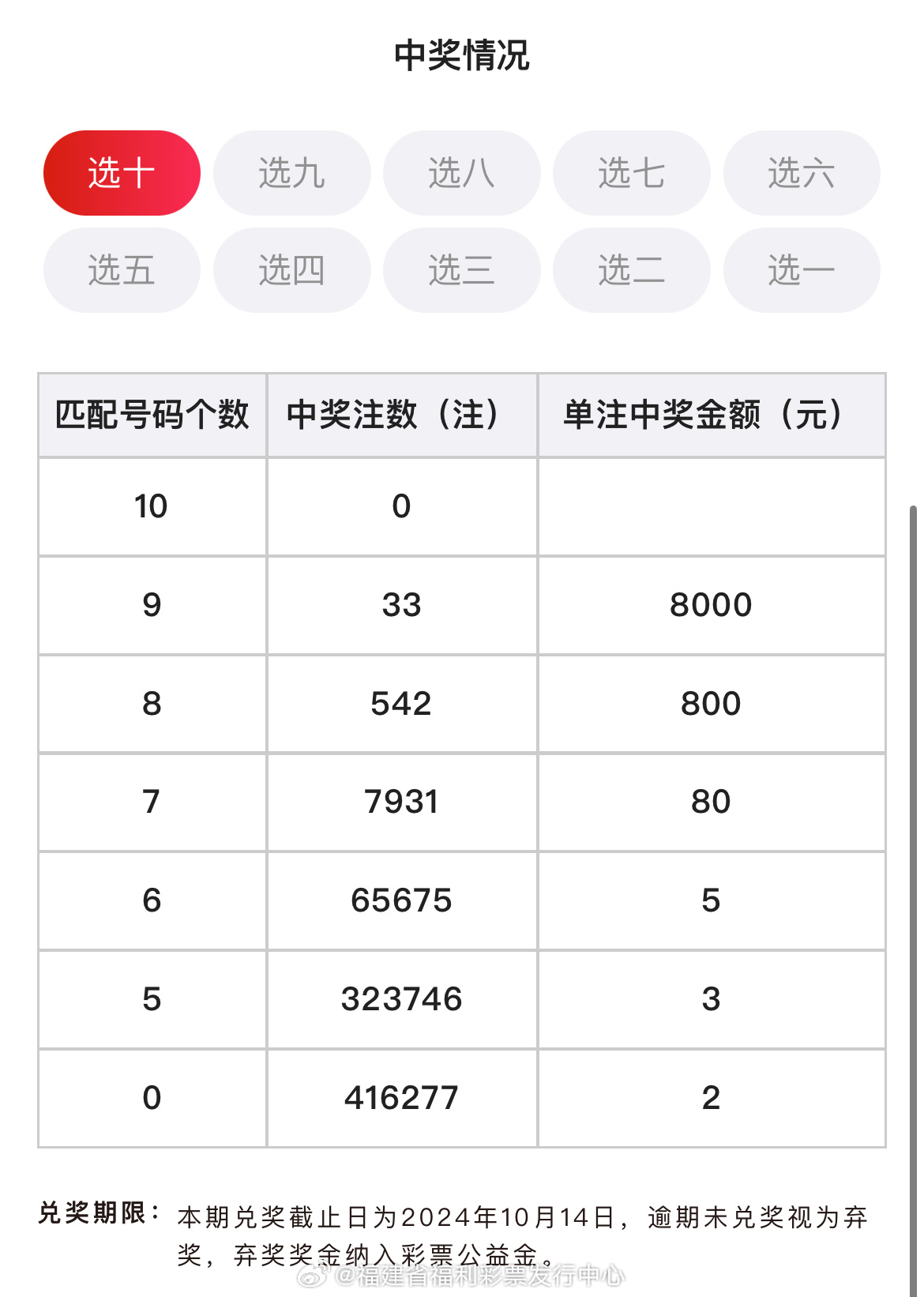 今晚奥门开奖号码结果，来福解答解释落实_V42.75.95