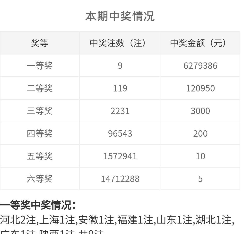 2024澳门码今晚开奖结果，智慧解答解释落实_V75.70.36