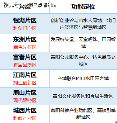 新澳2024年资料免费大全，精准解答解释落实_V32.49.59