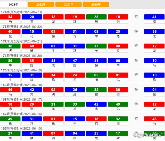 澳门王中王100期期准，定性解答解释落实_ios62.79.83