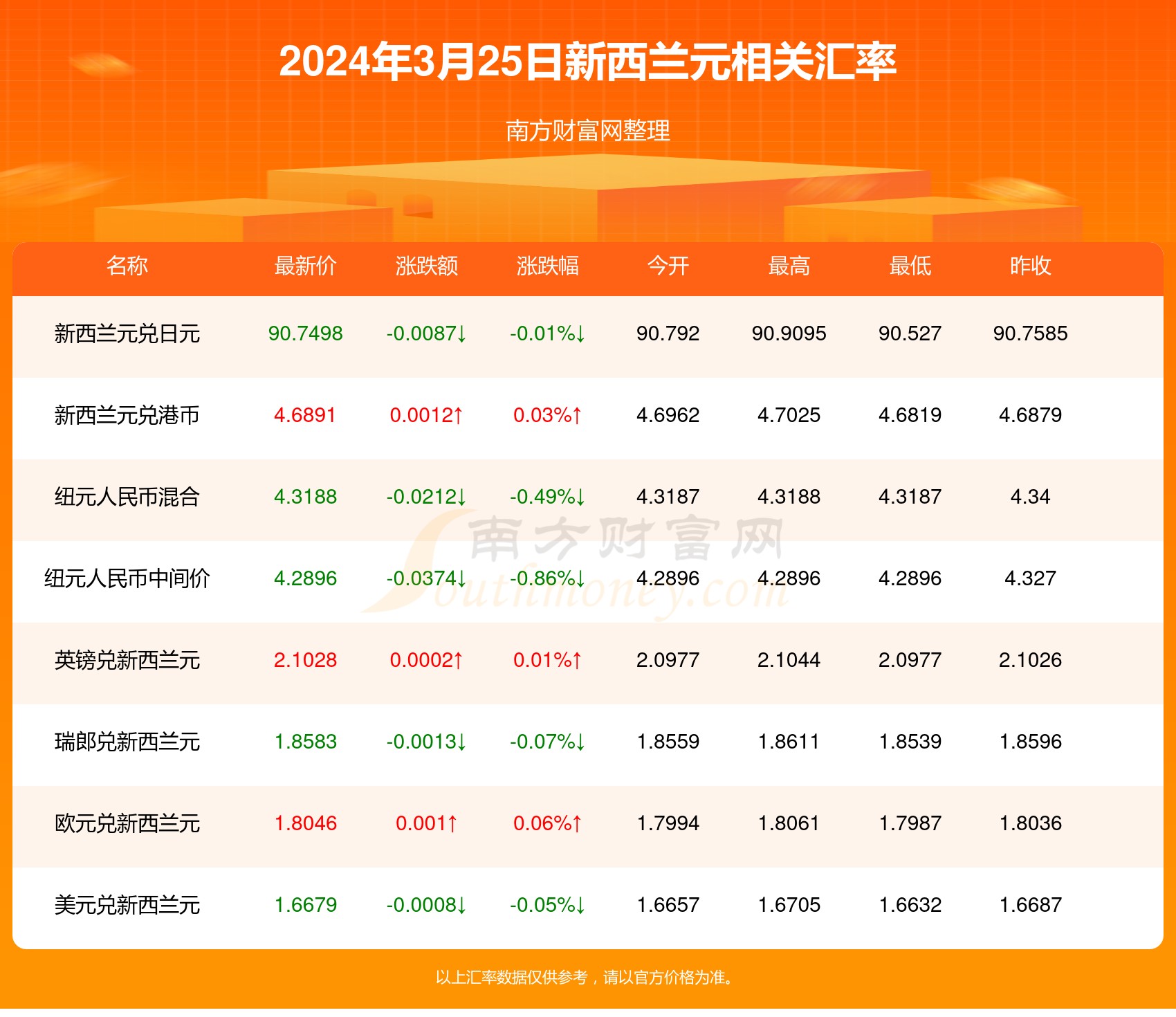 新澳开奖记录今天结果，实证解答解释落实_V75.51.18