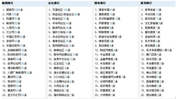 新澳门开奖结果2024开奖记录，节奏解答解释落实_战略版34.37.83