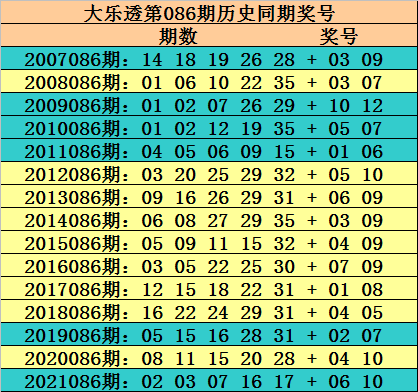 2024香港今期开奖号码是多少，定量解答解释落实_HD75.70.36