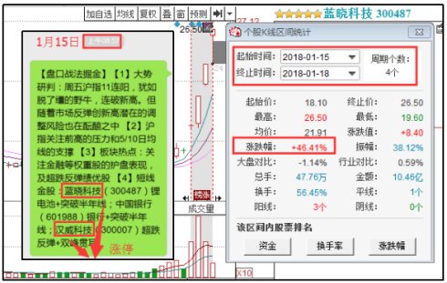 香港最近十五期开奖，定性解答解释落实_战略版69.88.72