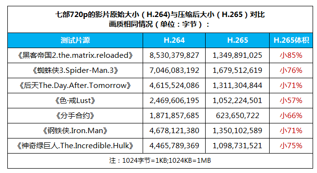 2024年香港最快开奖结果，特别解答解释落实_V66.77.45