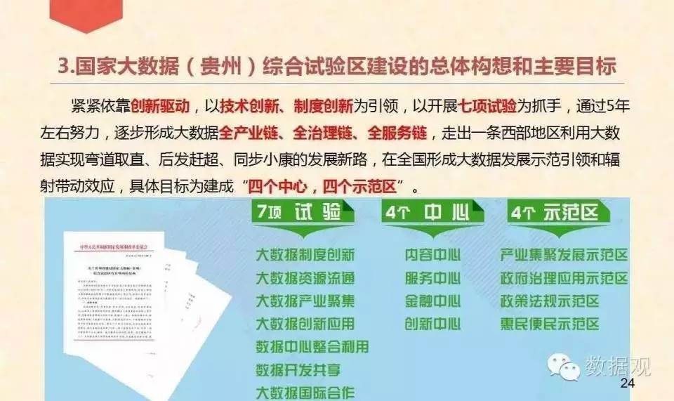 香港管家婆资料正版公开9期，特别解答解释落实_战略版88.53.21