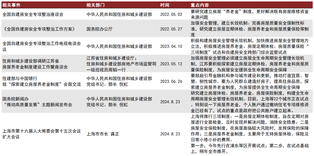 新奥门2024年资料大全官家婆，经典解答解释落实_V版66.77.45