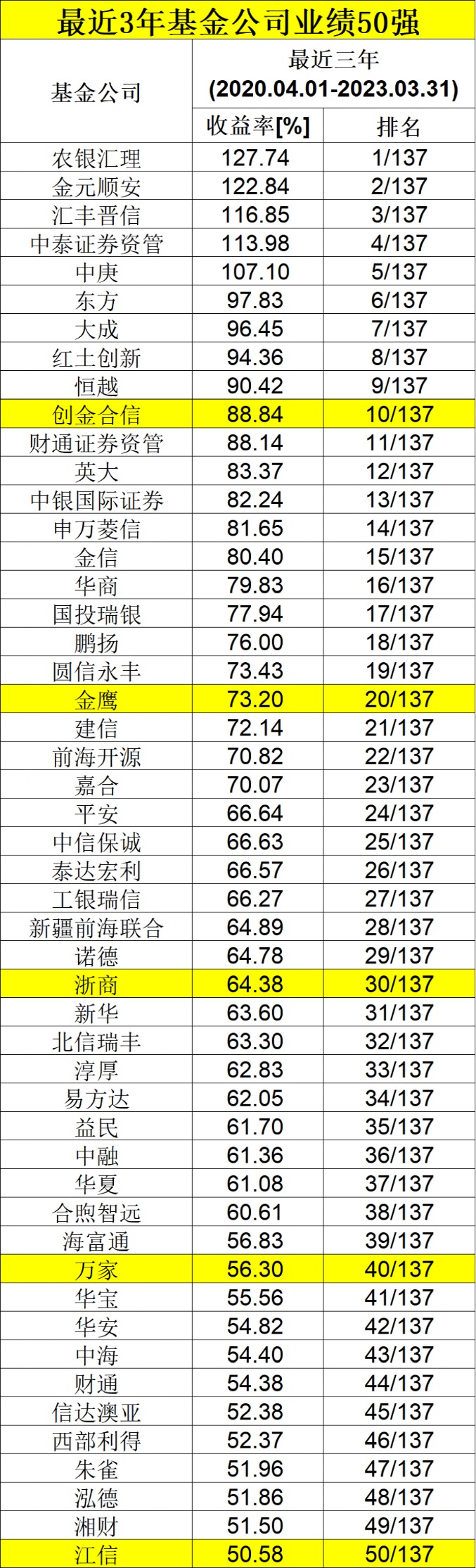 2024新澳门天天开彩大全，资本解答解释落实_app48.68.82