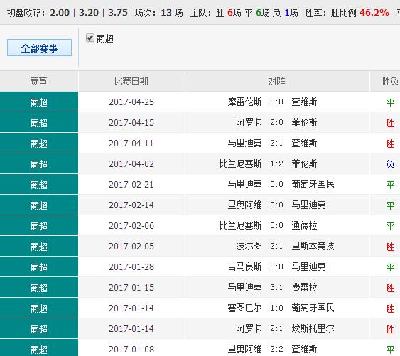 233799cσm查询澳彩，智慧解答解释落实_app54.97.72