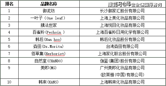 2024全年资料免费大全优势，彻底解答解释落实_战略版55.51.74