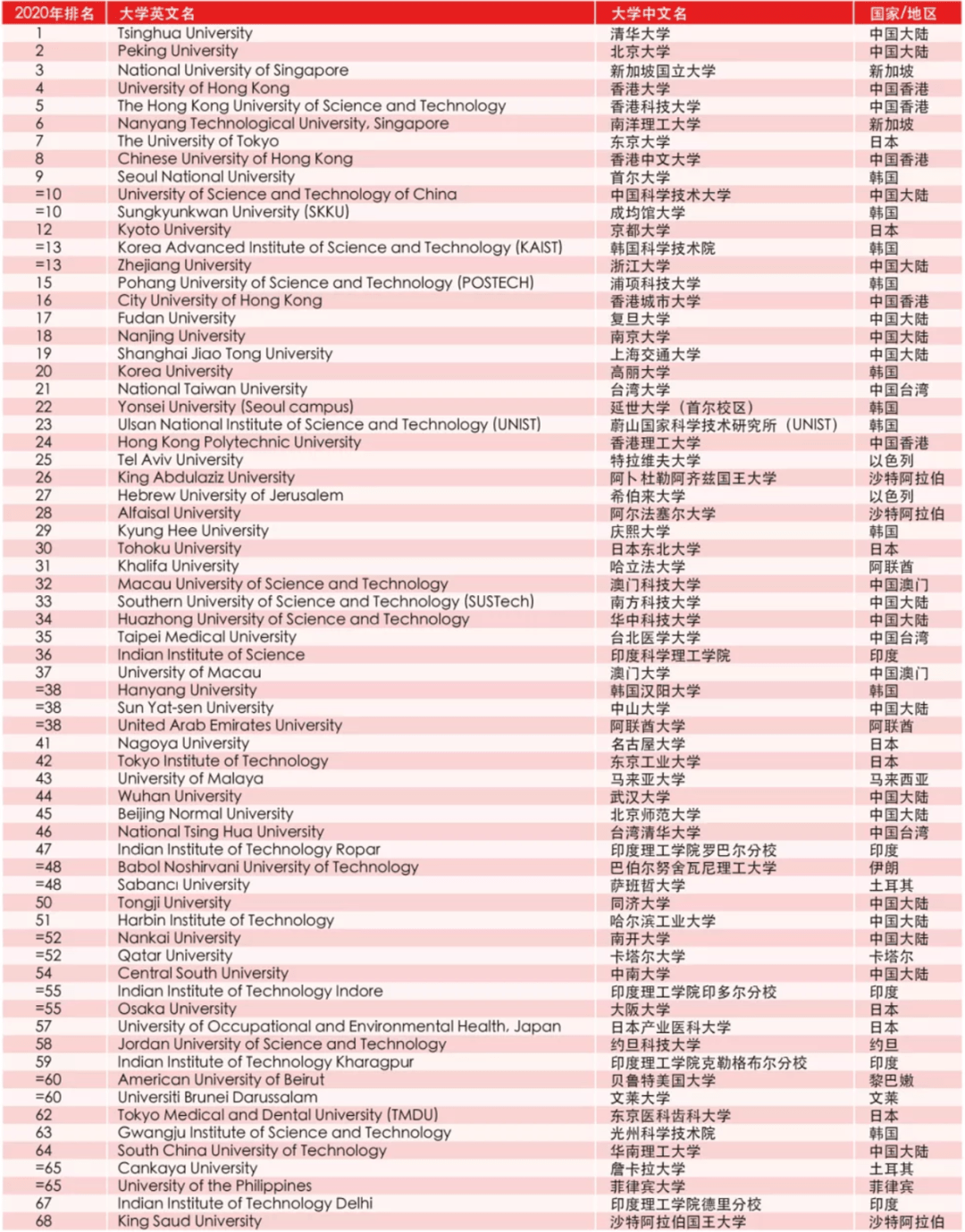 2024年新澳开奖记录，科技解答解释落实_The63.12.41