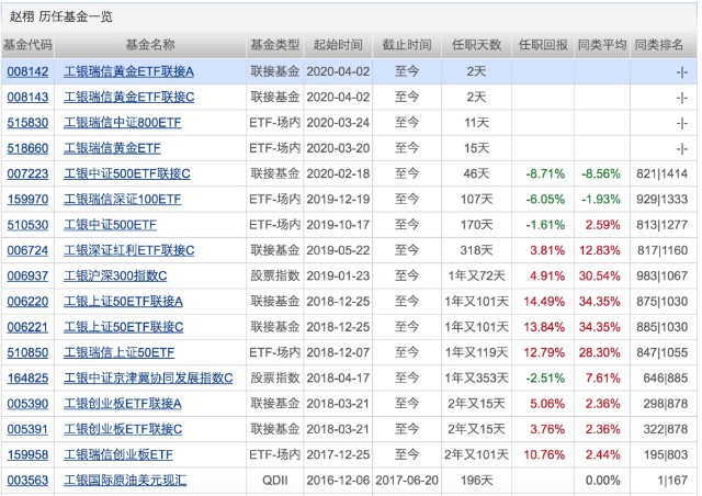 2024年澳门码历史记录，重要解答解释落实_V版88.40.25