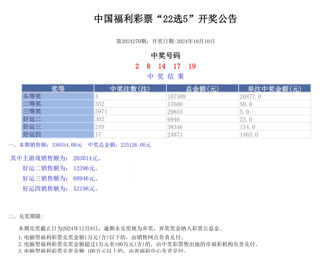 2024年新奥门开奖结果，来福解答解释落实_ios11.83.53