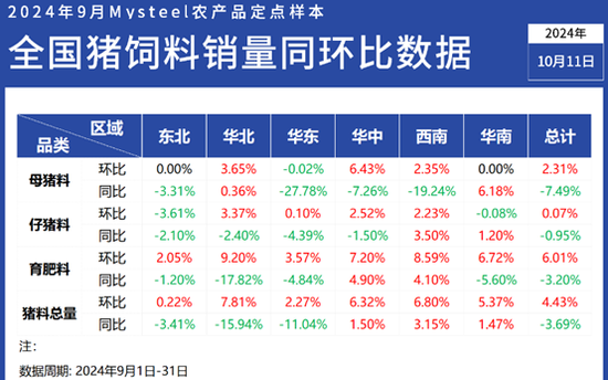 2024新澳最新开奖结果查询，收益解答解释落实_iShop80.70.71