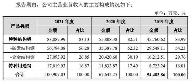 新奥门特免费资料大全，系统解答解释落实_3DM56.35.35