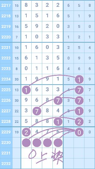 2024新澳门天天开好彩大全正版，定量解答解释落实_HD75.70.36