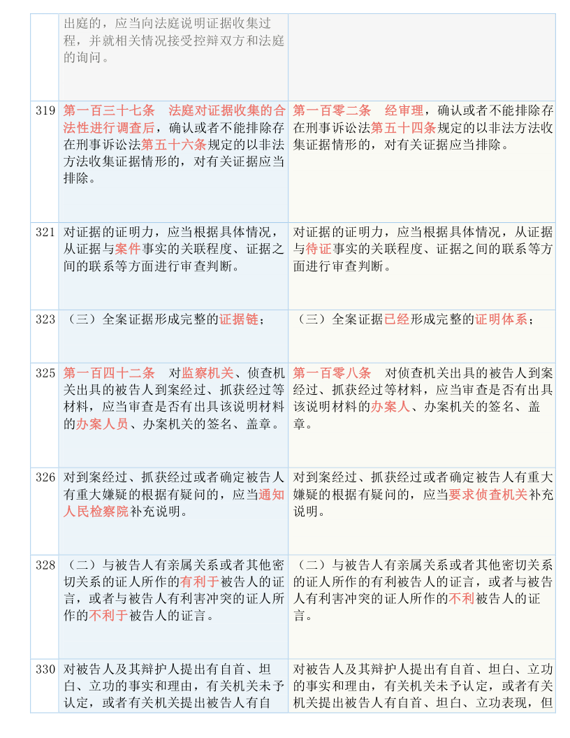 黄大仙三肖三码必中三肖，定量解答解释落实_VIP32.92.37