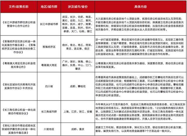 新奥精准免费资料提供，定性解答解释落实_V版84.71.70