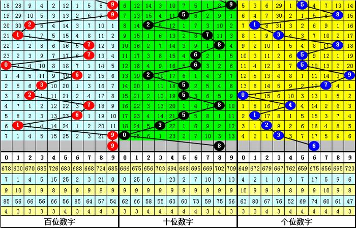 二四六香港资料期期准千附三险阻，现象解答解释落实_网页版22.20.10