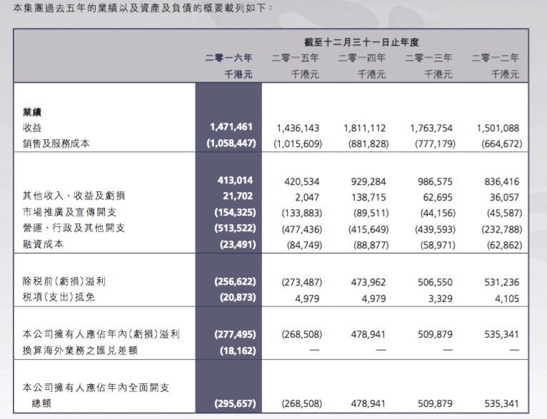 新澳2024开奖结果开奖记录查询，构建解答解释落实_V63.92.95